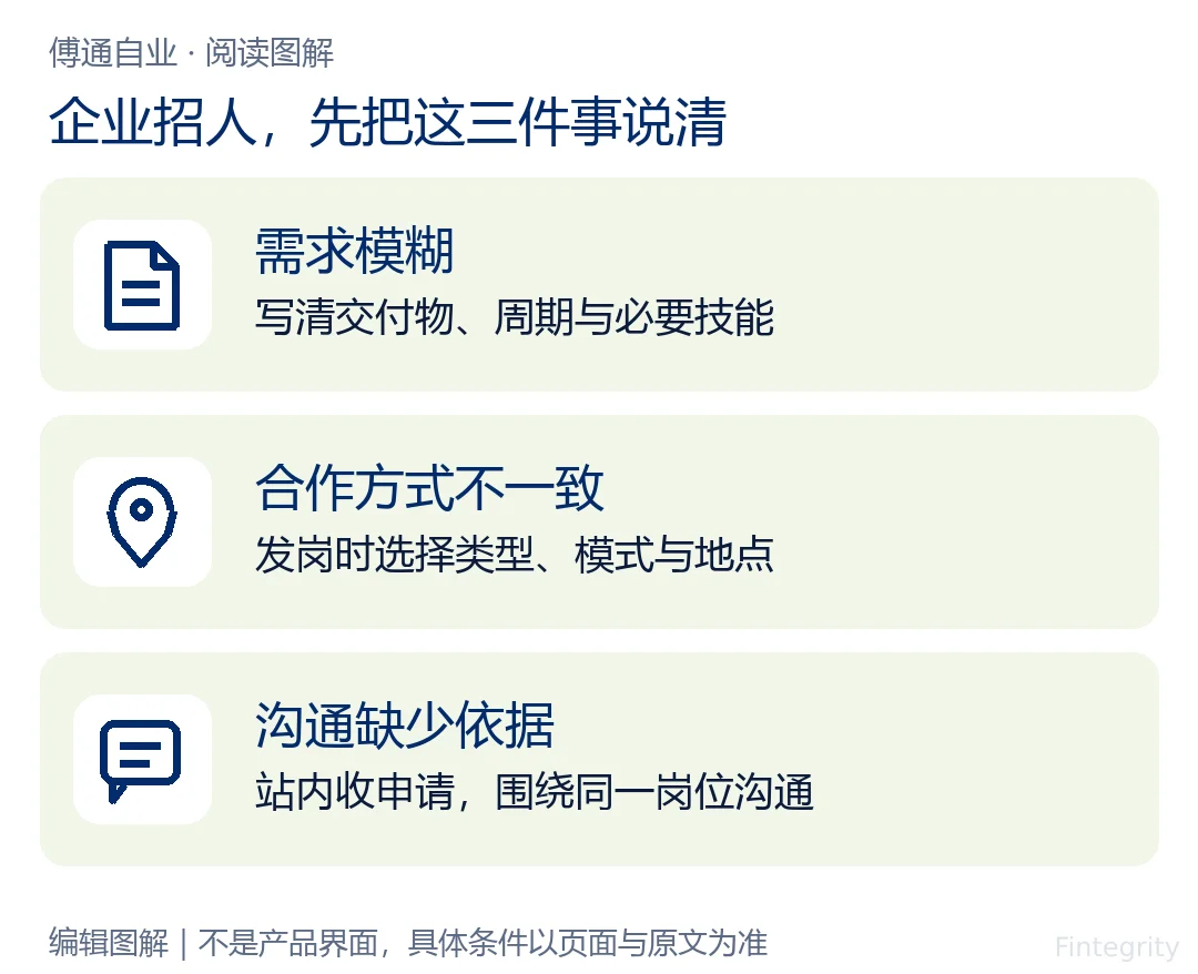 企业需求、合作方式与沟通的痛点图解