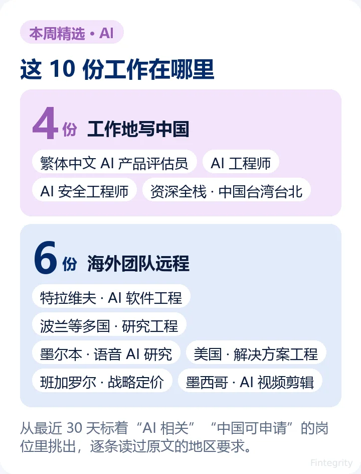 分布