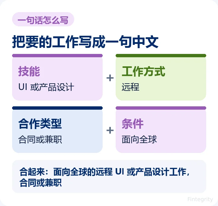 公式